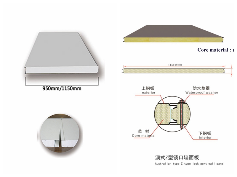 sandwichpanel