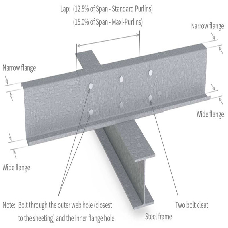 Installation av stålbyggnad Z Purlins