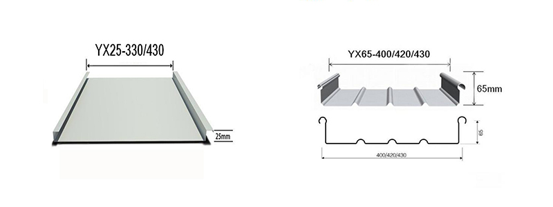 Hur väljer man rätt takpanel i aluminium magnesium mangan?